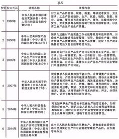 河南壓縮機與空壓機產業發展新動力 新材料技術推廣服務的關鍵角色